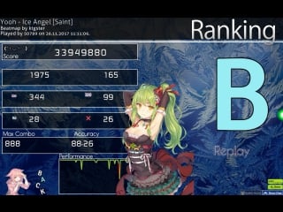 50789 | yooh ice angel [saint] pass 88 26% 888/3024х