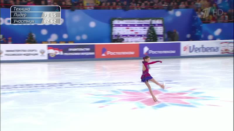 Анна щербакова произвольная программа женщины чемпионат россии по фигурному катанию 2019
