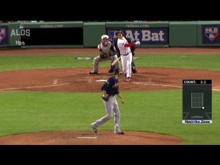 Mlb 2016 / alds / games 3 / / boston red sox @ cleveland indians (2 часть)