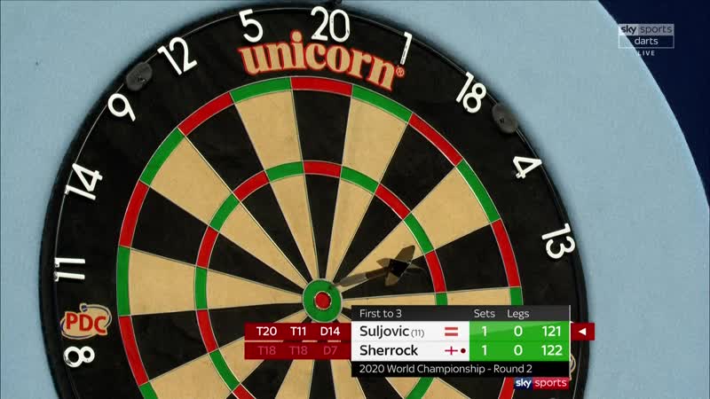 Darts porn video – Mensur suljović vs fallon sherrock (pdc world darts championship 2020 / round 2)