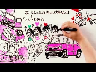 Aarin's delusional car life episode 6 suzuki hustler