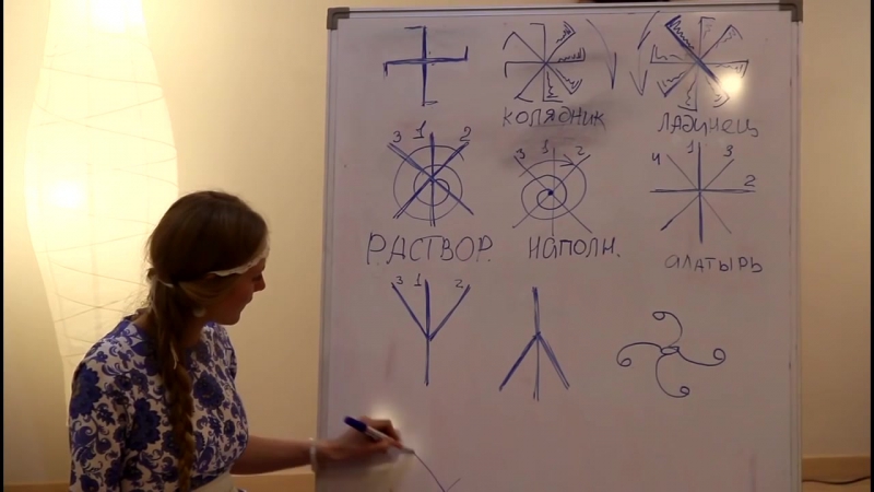 Катерина веста славянские символы