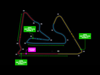 #f12021 carrera "race" sakhir (bahrein) 28/03/2021