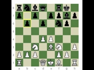 The pirc defense part 2 take away counterplay! chess videos