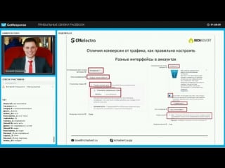 Вебинар прибыльные связки с facebook