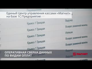 1с предприятие основная платформа управления бизнес процессами розничной сети магнит mp4