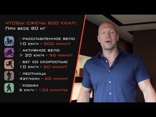 Как управлять своим весом что нужно понимать идеально, чтобы сжечь 4 кг подкожного жира