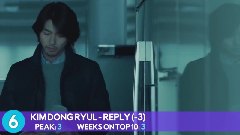 Топ 10 из 100 billboard korea k pop hot 100 с 29 января по 4 февраля