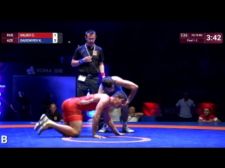 Gold fs 70 kg c valiev (rus) v k gadzhiyev (aze)