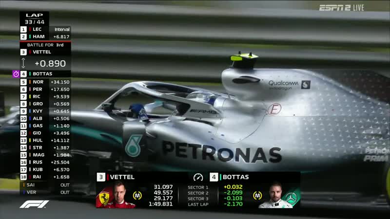 Formula1 2019 round13 belgium race part 2