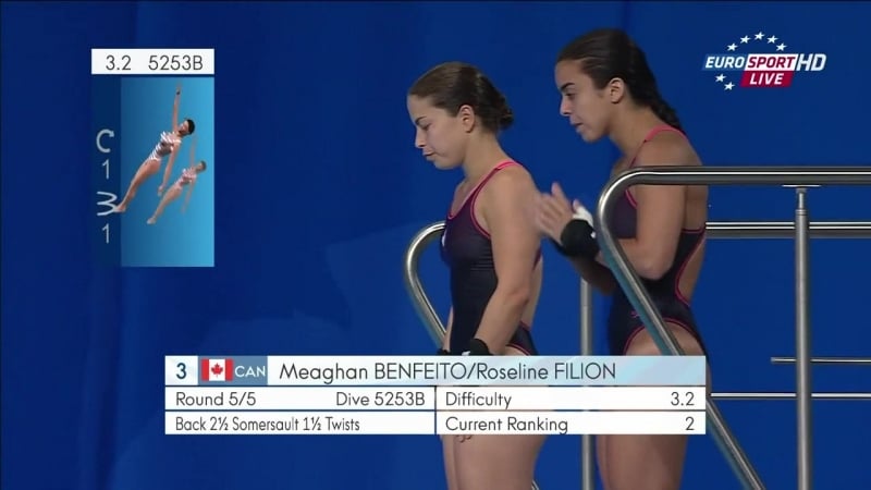 Meaghan beinfeito, roseline filion sexy wc kazan russia 10m pre (2015) s/m