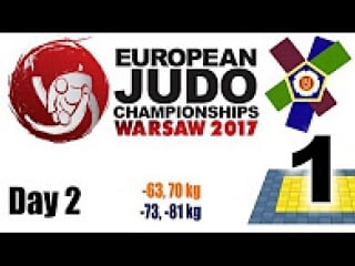 European judo championships warsaw 2017 day 2 tatami 1