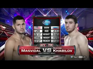 Хорхе масвидаль vs рустам хабилов (06/11/2013)