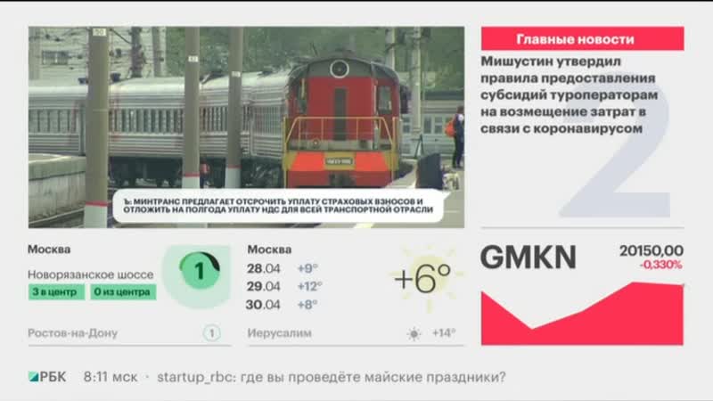 0800мск porn video – 24 04 2020 0800мск sd480 старup