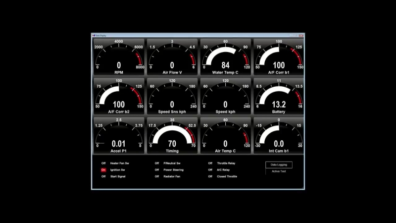 Как провести диагностику автомобиля с помощью смартфона своими руками