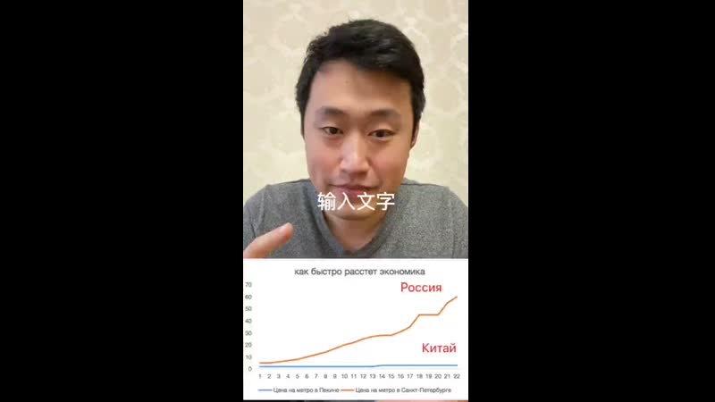 Рост экономики