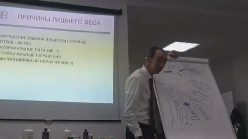 Инсулин, что он делает, простым языком