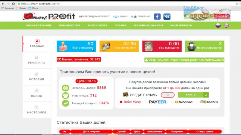Smart profit моментальный вывод! за несколько часов 80%! советую сейчас изучить!