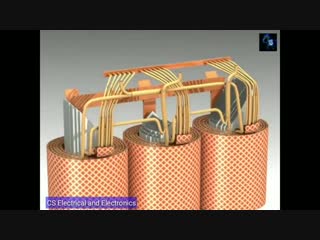 👉 making of distribution transformer