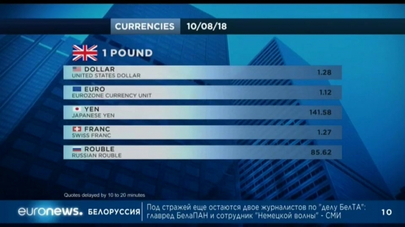 Euronews 10 08 2018 1100мск 1000цев