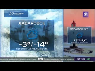 26 02 2020 1458мск погода 27 02 2020,чт хабаровск