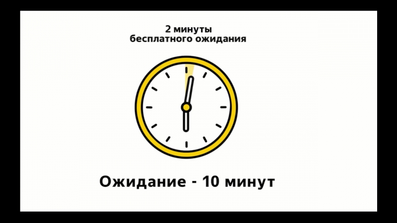 Пользователь оплатит отмену, если машина подана