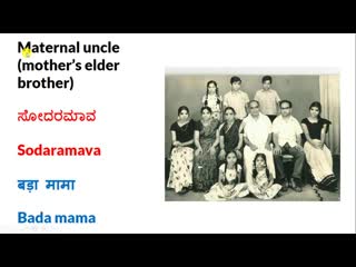 Kannada tv relations in english, hindi, and kannada