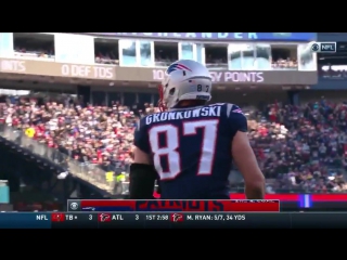 Rob gronkowski scoring touchdowns breaking records