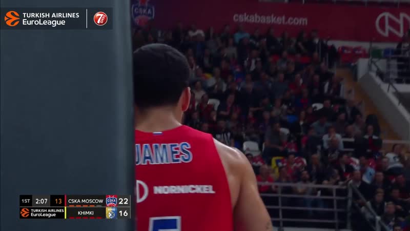 2 pointer by mike james