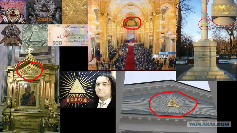 Церковь и религии правда, которую от вас скрывали!