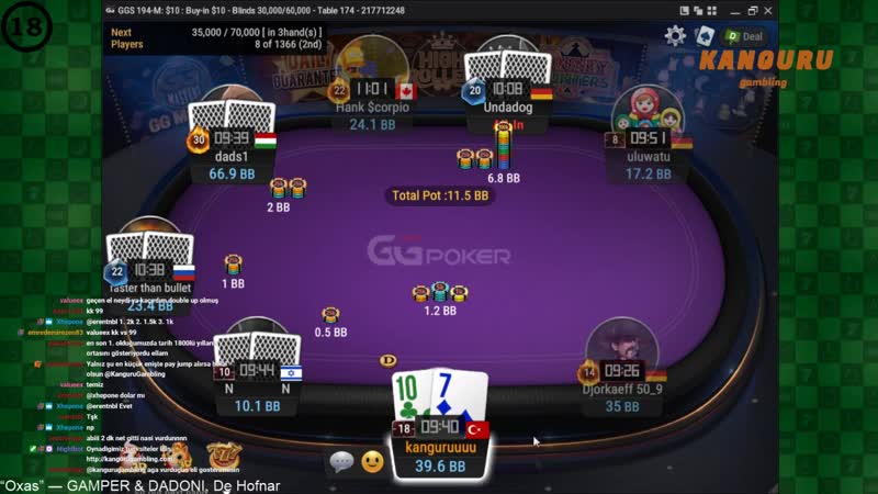 Casino sarayi efsanevi gg series final table !! binlerce $$$ havada uçuşuyor !!