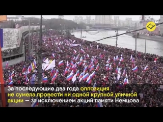 Два года назад молодые бориса немцова