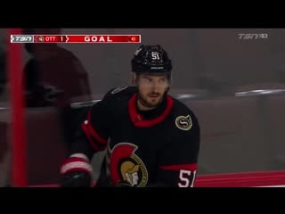 Anisimov opens scoring from slot mar 1, 2021
