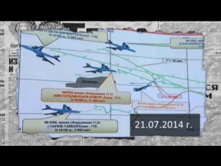 Две правды российского тв о сбитом малазийском боинге