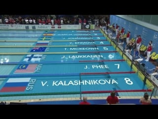 Yulia efimovas 100m breaststroke from mare nostrum