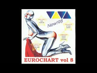 Viva eurochart vol 8 (from cd)