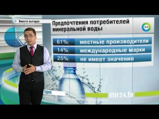 Безалкогольный подсчет чем утоляют жажду россияне