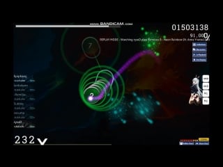 Rysxd playing osu! (rameses b neon rainbow)