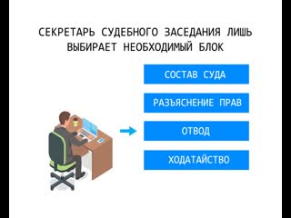 Возможности пи звукозапись