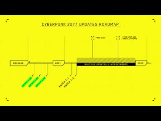 Cyberpunk 2077 our commitment to quality