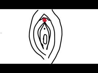 Sll в поисках kлитора, что это такое и зачем
