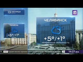 12 03 2020 1427мск погода 13 03 2020,пт благовещенск