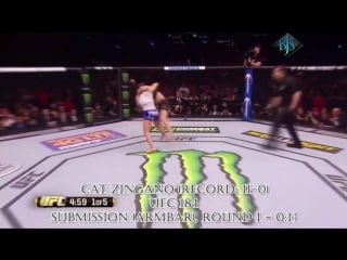 Ronda rousey best highlights! ронда роузи лучшие моменты!