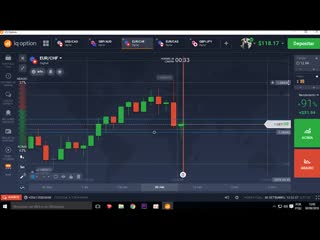 Iq option operando nos soros iniciando com $100,00 dólares подробнее в описании