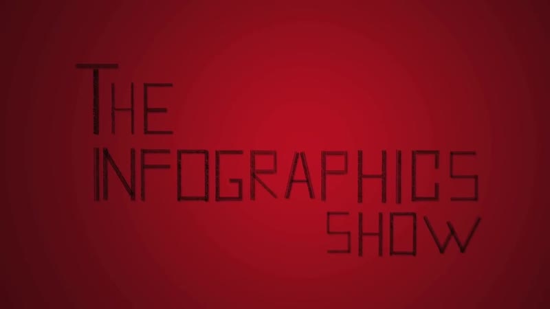 Explained porn video – Vagina what is it anatomy explained animated video with facts and statistics