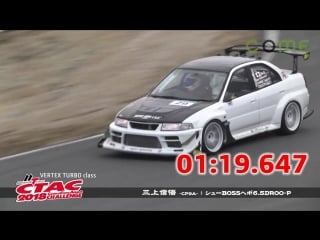 Ctac2018 vertex(tb) 三上信悟