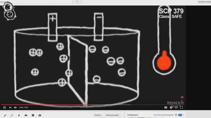 [зефир invader zimfy] секрет фонда scp? существует ли он?