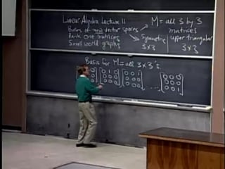 Lec 11 mit linear algebra, spring 2005