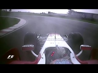 Classic onboard timo glock, brazil 2008