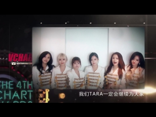 160410 4th yinyuetai awards the best korean female group of year t ara